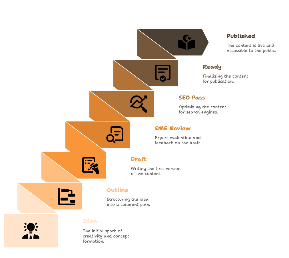 how_to_work3 (1).png