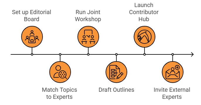 how_to_work4 (1).jpg