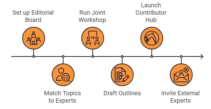 how_to_work4 (1).jpg