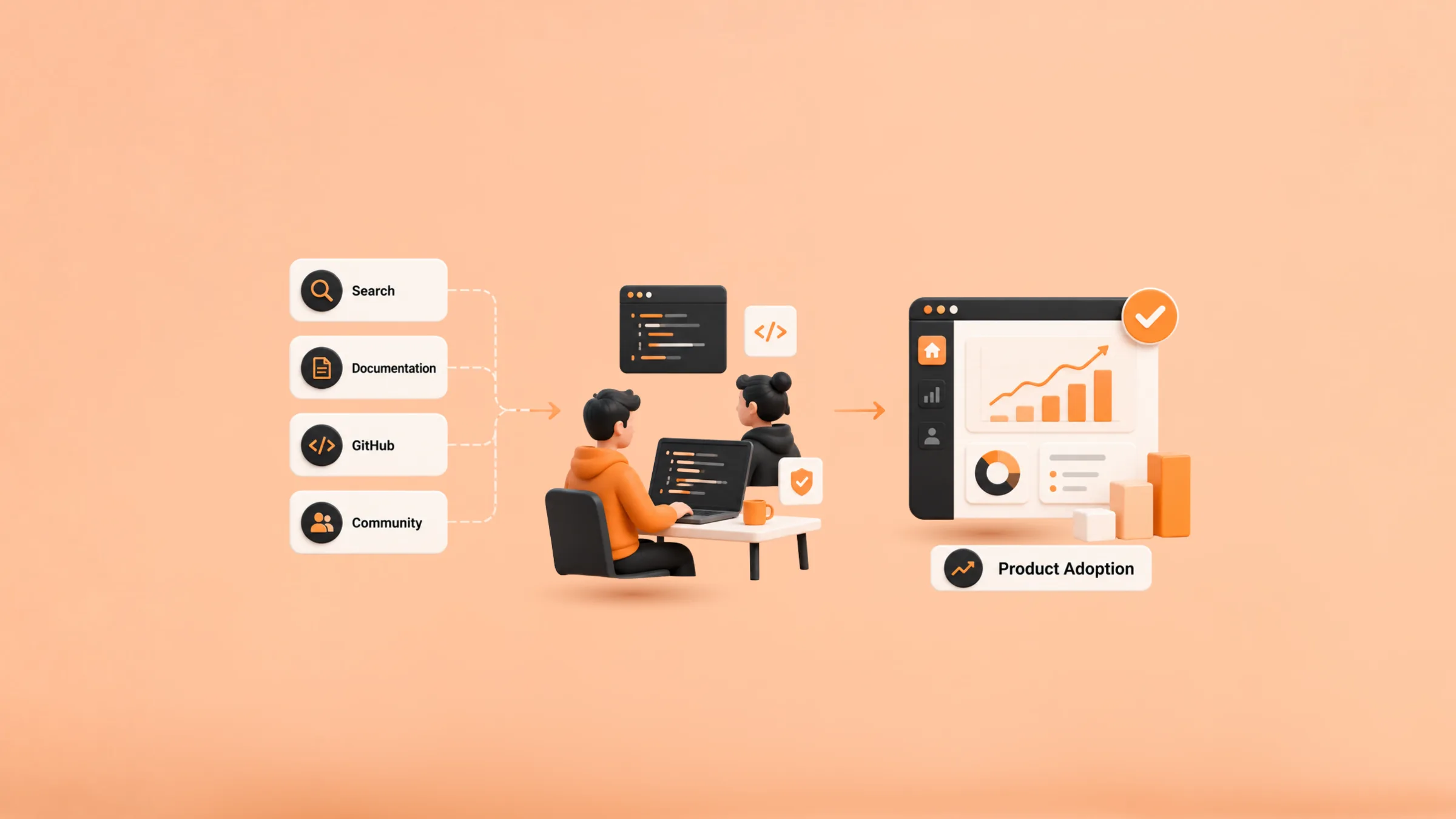 What Is Developer Marketing in 2026?